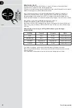 Preview for 94 page of Hoover HHP50CA011 User Manual