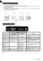 Preview for 96 page of Hoover HHP50CA011 User Manual