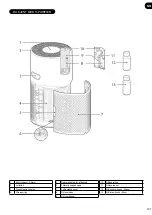 Preview for 101 page of Hoover HHP50CA011 User Manual