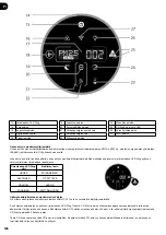 Preview for 126 page of Hoover HHP50CA011 User Manual