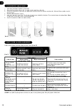 Preview for 132 page of Hoover HHP50CA011 User Manual