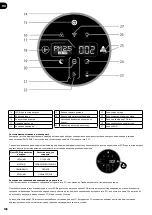 Preview for 138 page of Hoover HHP50CA011 User Manual