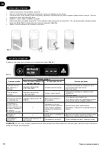 Preview for 144 page of Hoover HHP50CA011 User Manual