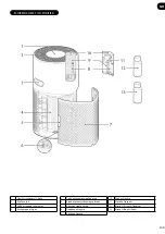 Preview for 149 page of Hoover HHP50CA011 User Manual