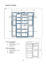 Preview for 9 page of Hoover HHSWD918F1XK Instruction Manual