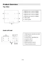 Preview for 9 page of Hoover HI624TCT Instruction Manual