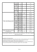 Предварительный просмотр 30 страницы Hoover HI624TCT Instruction Manual