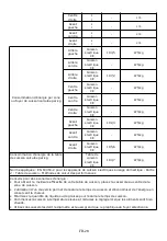 Предварительный просмотр 117 страницы Hoover HI642CTT Instruction Manual