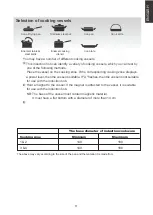 Preview for 12 page of Hoover HI642DB1 Instruction Manual