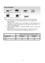 Preview for 51 page of Hoover HI642DB1 Instruction Manual