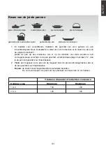 Preview for 182 page of Hoover HI642DB1 Instruction Manual