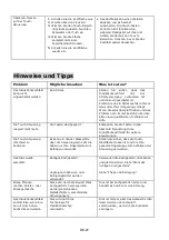 Preview for 101 page of Hoover HIED8440BV Instruction Manual