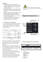 Preview for 8 page of Hoover HIES644DC Instruction Manual