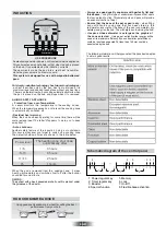 Предварительный просмотр 6 страницы Hoover HIFD440BC Instruction Manual