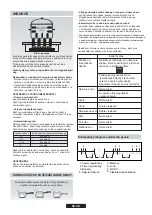 Предварительный просмотр 51 страницы Hoover HIFD440BC Instruction Manual