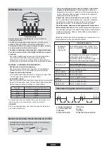 Предварительный просмотр 61 страницы Hoover HIFD440BC Instruction Manual