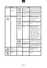 Предварительный просмотр 19 страницы Hoover HMC440C3H-80 User Instructions