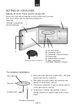 Предварительный просмотр 11 страницы Hoover HMG20/1B User Instructions