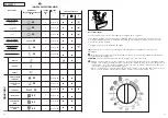 Preview for 21 page of Hoover HNL 6106 User Instructions