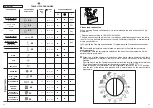 Preview for 25 page of Hoover HNL 6106 User Instructions