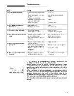 Preview for 11 page of Hoover HNT6414 Instruction And Installation Manual