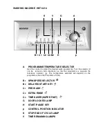 Preview for 14 page of Hoover HNT6414 Instruction And Installation Manual