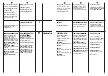 Preview for 20 page of Hoover HNWS 6125 User Instructions