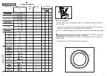 Preview for 24 page of Hoover HNWS 6125 User Instructions