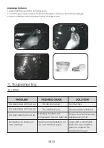 Preview for 13 page of Hoover HOC1151B User Instructions