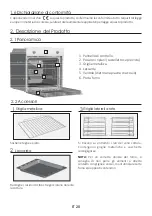 Preview for 20 page of Hoover HOC1151B User Instructions