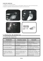 Preview for 51 page of Hoover HOC1151B User Instructions