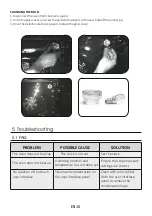 Preview for 15 page of Hoover HOC3B3058IN User Instructions