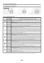 Preview for 10 page of Hoover HON602X/E User Instructions