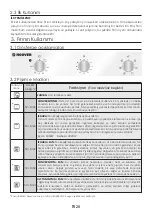 Preview for 21 page of Hoover HON602X/E User Instructions