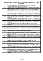 Предварительный просмотр 13 страницы Hoover HOP4063X Service Manual