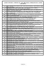 Предварительный просмотр 14 страницы Hoover HOP4063X Service Manual