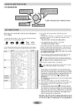 Preview for 22 page of Hoover HOS 558 User Instructions