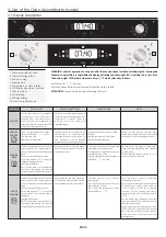 Preview for 6 page of Hoover HOT3161BI User Instructions