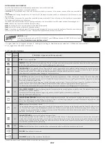 Preview for 7 page of Hoover HOT3161BI User Instructions