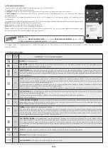 Preview for 16 page of Hoover HOT3161BI User Instructions