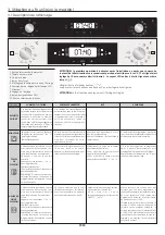 Preview for 26 page of Hoover HOT3161BI User Instructions