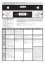 Preview for 44 page of Hoover HOT3161BI User Instructions