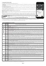 Preview for 45 page of Hoover HOT3161BI User Instructions