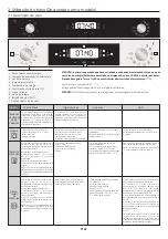 Preview for 62 page of Hoover HOT3161BI User Instructions