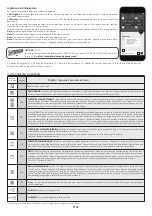 Preview for 63 page of Hoover HOT3161BI User Instructions