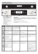 Preview for 80 page of Hoover HOT3161BI User Instructions