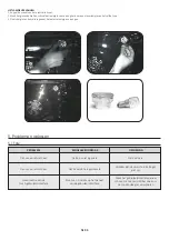 Preview for 84 page of Hoover HOT3161BI User Instructions