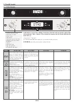 Preview for 89 page of Hoover HOT3161BI User Instructions