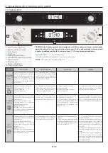 Preview for 98 page of Hoover HOT3161BI User Instructions