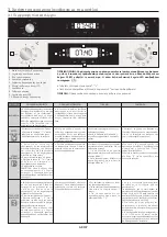 Preview for 107 page of Hoover HOT3161BI User Instructions